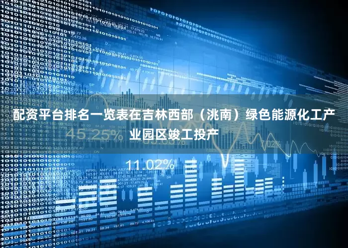 配资平台排名一览表在吉林西部（洮南）绿色能源化工产业园区竣工投产