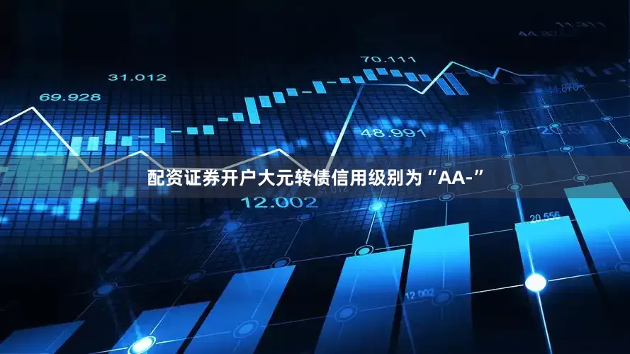 配资证券开户大元转债信用级别为“AA-”